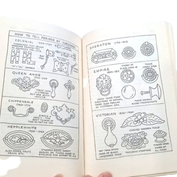 Vintage Hardcover Book 'The Furniture Doctor' George Grotz Doubleday & Co. 1962 - Picture 9 of 10